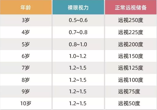 图片 3.png