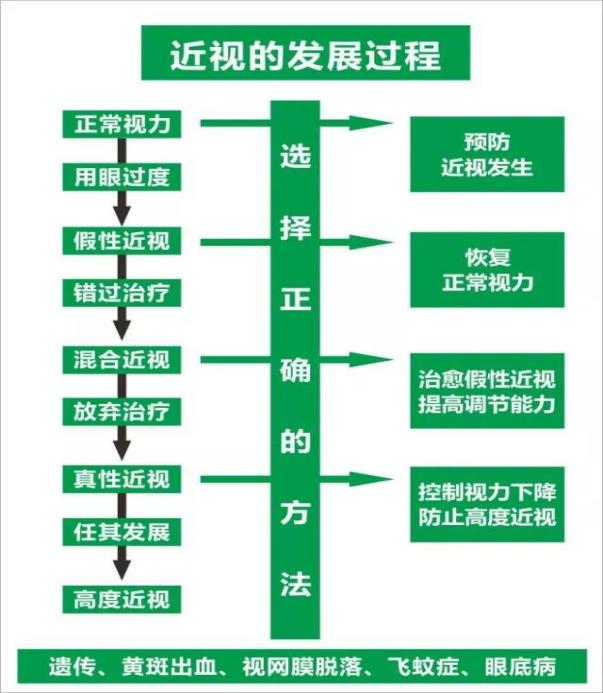 图片 3.png