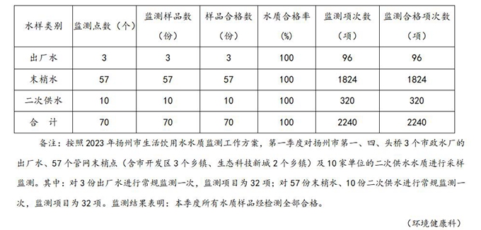 QQ截图20230407113142.jpg
