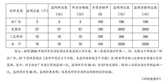 微信截图_20240402152552.png